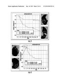 QUANTITATIVE PREDICTORS OF TUMOR SEVERITY diagram and image