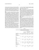 QUANTITATIVE PREDICTORS OF TUMOR SEVERITY diagram and image