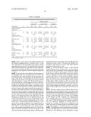 QUANTITATIVE PREDICTORS OF TUMOR SEVERITY diagram and image