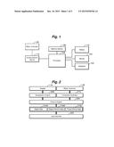 FLYING EFFECTS CHOREOGRAPHY SYSTEM diagram and image