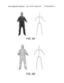 RAPID AVATAR CAPTURE AND SIMULATION USING COMMODITY DEPTH SENSORS diagram and image