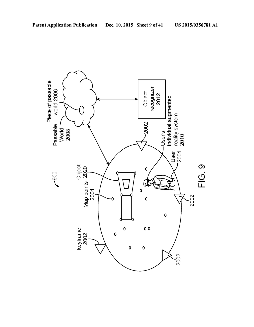 RENDERING AN AVATAR FOR A USER IN AN AUGMENTED OR VIRTUAL REALITY SYSTEM - diagram, schematic, and image 10