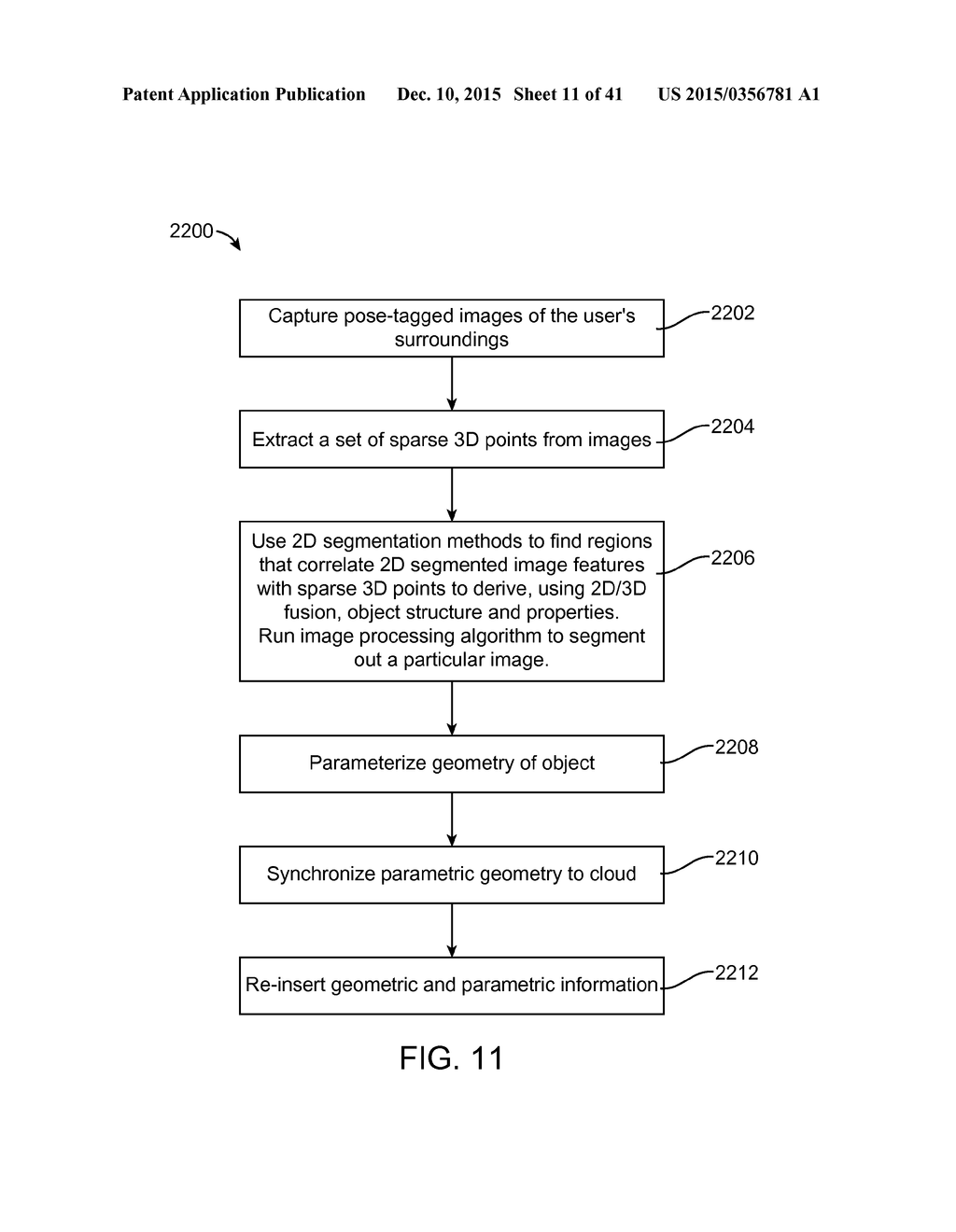 RENDERING AN AVATAR FOR A USER IN AN AUGMENTED OR VIRTUAL REALITY SYSTEM - diagram, schematic, and image 12