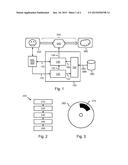 CONTROLLING ACCESS TO A RESOURCE diagram and image