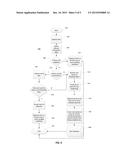 METHODS AND SYSTEMS FOR CREATING VENDING MACHINE KITS diagram and image