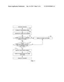 Method, System, and Device for Displaying the Outcome of a Wagering Game diagram and image