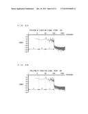 VIBRATION GENERATION SYSTEM, STORAGE MEDIUM HAVING STORED THEREIN     VIBRATION GENERATION PROGRAM, AND VIBRATION GENERATION METHOD diagram and image