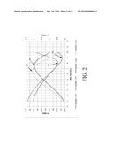 ENHANCED SIGNAL AMPLITUDE IN ACOUSTIC-MAGNETOMECHANICAL EAS MARKER diagram and image