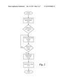 VEHICLE TASK REMINDER DEVICE diagram and image