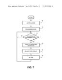 METHOD AND APPARATUS FOR  GENERATING AND DELIVERING PERSONALIZED NUTRITION diagram and image