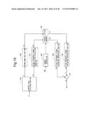 DISPLAY DEVICE, AND DATA PROCESSING METHOD IN DISPLAY DEVICE diagram and image