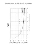 DISPLAY DEVICE, AND DATA PROCESSING METHOD IN DISPLAY DEVICE diagram and image