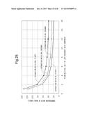 DISPLAY DEVICE, AND DATA PROCESSING METHOD IN DISPLAY DEVICE diagram and image