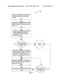 PIXEL CIRCUIT AND METHOD OF ADJUSTING BRIGHTNESS OF PIXEL CIRCUIT diagram and image