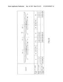 ACTIVE MATRIX SUBSTRATE AND DISPLAY DEVICE diagram and image