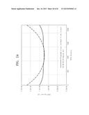 VOLTAGE CONTROL CIRCUIT OF DISPLAY DEVICE, AND THE DISPLAY DEVICE diagram and image