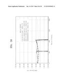 VOLTAGE CONTROL CIRCUIT OF DISPLAY DEVICE, AND THE DISPLAY DEVICE diagram and image