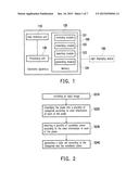 METHOD FOR CONTROLLING SCENE AND ELECTRONIC APPARATUS USING THE SAME diagram and image