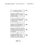 METHOD FOR CONTROLLING SCENE AND ELECTRONIC APPARATUS USING THE SAME diagram and image