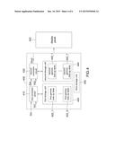 GAMMA CORRECTION CIRCUIT AND GAMMA CORRECTION METHOD diagram and image