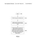 GAMMA CORRECTION CIRCUIT AND GAMMA CORRECTION METHOD diagram and image