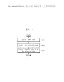 METHOD OF OPERATING AN ELECTRONIC DEVICE PROVIDING A BIOEFFECT IMAGE diagram and image