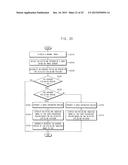 METHOD OF OPERATING AN ELECTRONIC DEVICE PROVIDING A BIOEFFECT IMAGE diagram and image