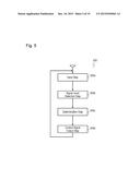 ACTIVE NOISE REDUCTION DEVICE, INSTRUMENT USING SAME, AND ACTIVE NOISE     REDUCTION METHOD diagram and image