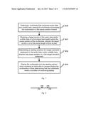 METHOD AND DEVICE OF PLAYING MULTIMEDIA AND MEDIUM diagram and image