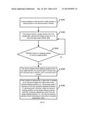 METHOD AND DEVICE OF PLAYING MULTIMEDIA AND MEDIUM diagram and image