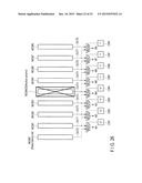 MULTI-CONTEXT CONFIGURATION MEMORY diagram and image