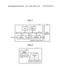 NONVOLATILE MEMORY AND DATA WRITING METHOD diagram and image