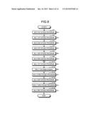 NONVOLATILE MEMORY AND DATA WRITING METHOD diagram and image