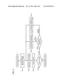 NONVOLATILE SEMICONDUCTOR MEMORY DEVICE diagram and image