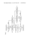 NONVOLATILE SEMICONDUCTOR MEMORY DEVICE diagram and image