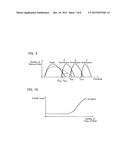 NONVOLATILE SEMICONDUCTOR MEMORY DEVICE diagram and image