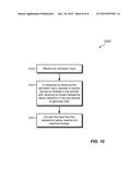 GENERATING ELECTRICITY ON DEMAND FROM A NEUTRON-ACTIVATED FUEL SAMPLE diagram and image