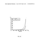 METHODS AND DEVICES FOR IN SITU SYNTHESIS OF METAL OXIDES IN CARBON     NANOTUBE ARRAYS diagram and image