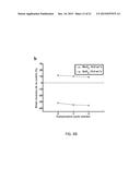 METHODS AND DEVICES FOR IN SITU SYNTHESIS OF METAL OXIDES IN CARBON     NANOTUBE ARRAYS diagram and image