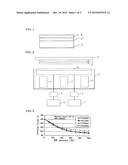 TRANSPARENT CONDUCTIVE FILM AND PRODUCTION METHOD THEREFOR diagram and image