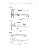 TRANSPARENT CONDUCTIVE FILM AND PRODUCTION METHOD THEREFOR diagram and image