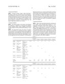 RESIN COMPOSITION WITH EXCELLENT SURFACE SMOOTHNESS diagram and image