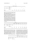 RESIN COMPOSITION WITH EXCELLENT SURFACE SMOOTHNESS diagram and image