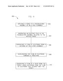 METHOD AND SYSTEM FOR A PIEZOELECTRIC HIGH VOLTAGE X-RAY SOURCE diagram and image