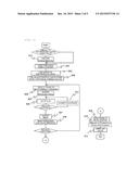 Charged-Particle Beam Device diagram and image