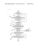 Charged-Particle Beam Device diagram and image