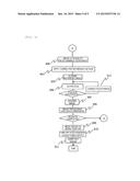 Charged-Particle Beam Device diagram and image