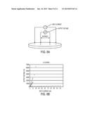 SILICON SPUTTERING TARGET WITH ENHANCED SURFACE PROFILE AND IMPROVED     PERFORMANCE AND METHODS OF MAKING THE SAME diagram and image