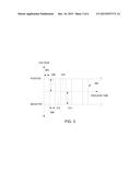 METHODS AND APPARATUS FOR IMPROVED METAL ION FILTERING diagram and image