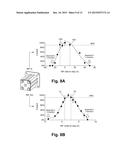 ION FUNNEL DEVICE diagram and image